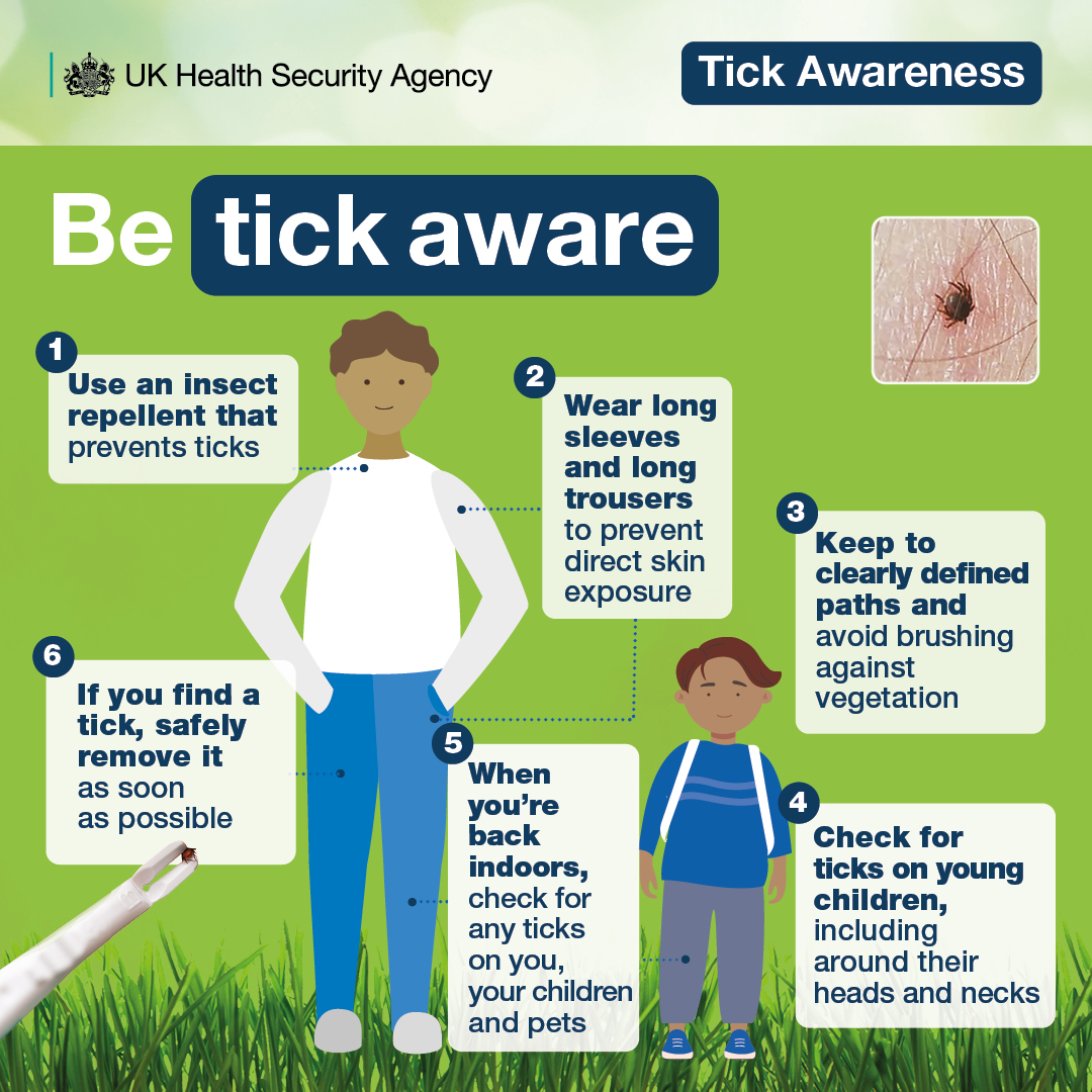 2025.04tickawarenessbetickawaresocial1x101